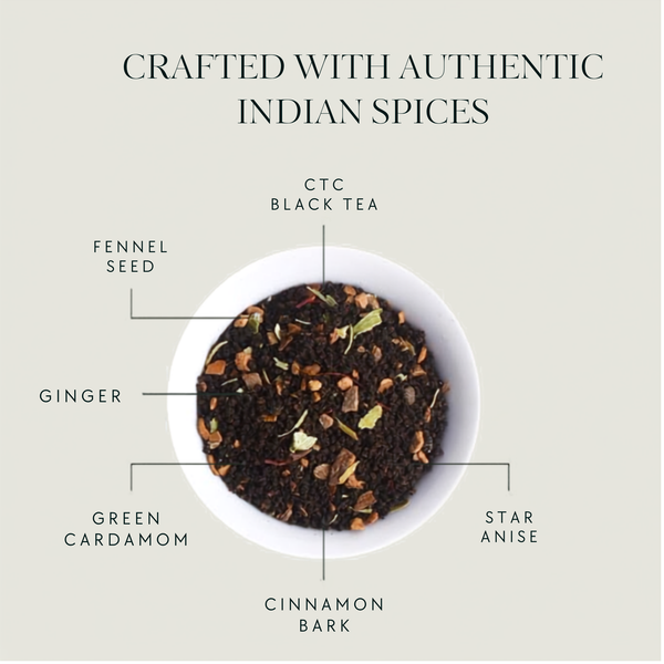 Masala Chai – Spiced Assam CTC Black Tea 100g