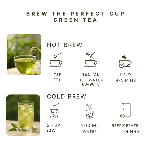 Meghtara Darjeeling Green Tea – Whole Leaf 100g